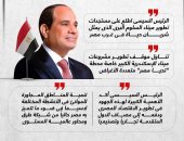 الرئيس السيسى يتابع مشروعات الموانئ البحرية والجافة والبرية.. إنفوجراف