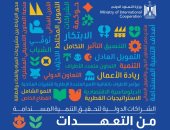 التعاون الدولى: 2.6 مليار دولار تمويلات للقطاع الخاص من شركاء التنمية فى 2022