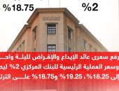 البنك المركزى المصرى يقرر رفع سعر الفائدة بنسبة 2% .. إنفوجراف