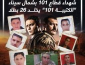 مسلسل "الكتيبة 101" يخلد 26 بطلا ضحوا بأرواحهم (إنفوجراف)