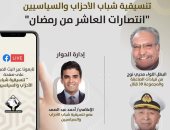 تنسيقية شباب الأحزاب تنظم ندوة حول انتصارات العاشر من رمضان    