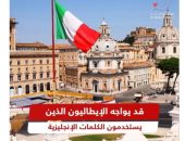 القاهرة الإخبارية: "إيطاليا" مشروع قانون لمعاقبة من يستخدم الكلمات الإنجليزية