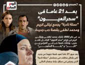 "عملة نادرة" يجمع نيللى كريم ومحمد لطفى بقصة حب جديدة بعد 21 عاما.. إنفوجراف