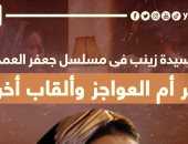 السيدة زينب فى مسلسل جعفر العمدة.. سر أم العواجز وألقاب أخرى.. إنفوجراف