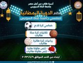 غدا.. أسرة طلاب من أجل مصر تُنظم دورة رمضانية لمنتسبى جامعة قناة السويس