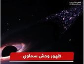 القاهرة الإخبارية تعرض تقريرا حول اكتشاف ثقب أسود يتحول لسلسلة نجوم فى الفضاء