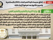 الحكومة تنفى إغلاق مدرسة كلية النصر للبنات (EGC) بالإسكندرية بسبب أزمة مالية