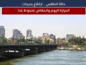 حالة الطقس.. انخفاض ملحوظ فى درجات الحرارة يبدأ من اليوم الإثنين