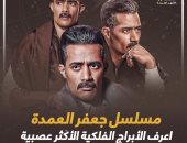 مسلسل جعفر العمدة.. اعرف الأبراج الفلكية الأكثر عصبية (إنفوجراف)