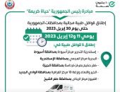 الصحة تطلق 5 قوافل طبية ضمن مبادرة حياة كريمة اليوم  