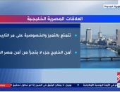 "إكسترا نيوز" تعرض تقريرا حول العلاقات المصرية الخليجية