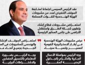 تأسيس واقع مصرى جديد.. الرئيس السيسي يتابع مشروعات الهيئة الهندسية (إنفوجراف)
