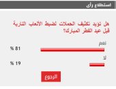 %81 من القراء يطالبون بتكثيف الحملات لضبط الألعاب النارية قبل عيد الفطر