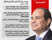 الرئيس السيسى يوجه بمواصلة احتواء تداعيات الأزمة العالمية.. إنفوجراف
