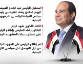 الرئيس السيسى يستقبل رئيس مجلس القيادة الرئاسى بالجمهورية اليمنية.. إنفوجراف