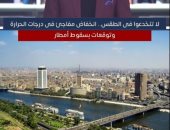 لا تنخدعوا فى الطقس.. انخفاض مفاجئ فى الحرارة وتوقعات بسقوط أمطار (فيديو)