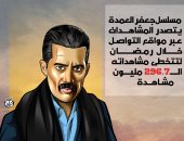 كاريكاتير اليوم السابع يبرز تصدر مسلسل جعفر العمدة المشاهدات خلال رمضان