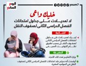 خليك واعى.. لا تعديلات على جداول امتحانات الترم الثانى لصفوف النقل (إنفوجراف)