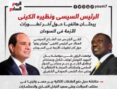 الرئيس السيسى ونظيره الكينى يتباحثان حول آخر تطورات الأزمة فى السودان.. إنفوجراف