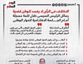 الاختلاف فى الرأى لا يفسد للوطن قضية.. رسائل الرئيس السيسى بالجلسة الافتتاحية للحوار الوطنى