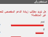80% من القراء يطالبون بزيادة الدعم المخصص للعمالة غير المنتظمة