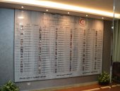 نقابة أطباء الأسكندرية تنفذ لوحة تذكارية لـ 119 طبيبا من شهداء جائحة كورونا