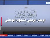 "إكسترا نيوز" تعرض تقريرا حول الإطار الزمنى للحوار الوطنى