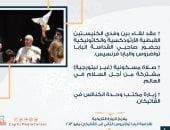 تفاصيل ملامح زيارة البابا تواضروس إلى الفاتيكان فى 10 مايو الجارى