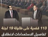 113 قضية على طاولة 19 لجنة.. تفاصيل استعدادات لجان الحوار الوطنى (فيديو)