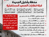 محطة بشتيل الجديدة.. قبلة قطارات الصعيد المستقبلية "إنفوجراف"