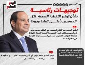توجيهات رئاسية بشأن توفير التغطية الصحية لكل المصريين بأعلى كفاءة.. إنفوجراف