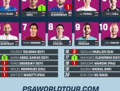 تصنيف الاسكواش.. مصطفى عسل ينتزع الوصافة من محمد الشوربجى