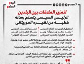 الرئيس السيسى يتسلم رسالة خطية من نظيره الموريتانى.. إنفوجراف