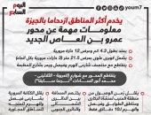 يخدم أكثر المناطق ازدحاما بالجيزة.. معلومات عن محور عمرو بن العاص الجديد