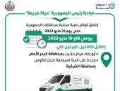 الصحة تطلق قافلتين طبيتين ضمن مبادرة حياة كريمة بالمحافظات اليوم