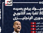 جوارديولا يرفع رصيده لـ33 لقباً بعد التتويج بالدوري الإنجليزي.. إنفوجراف