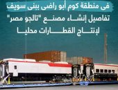 تفاصيل إنشاء مصنع "تالجو مصر" لإنتاج القطارات محليا.. فيديو