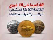 أسماء المرشحين للحصول على جوائز الدولة لعام 2023.. إنفوجراف