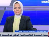 محمد فايز فرحات: هناك تقييم إيجابى داخل اللجان المختلفة لجلسات الحوار الوطنى