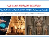 أين حماية الملكية الفكرية للآثار المصرية؟.. نقلا عن برلماني  