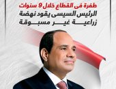 مصر والهند بعد 9 سنوات من حكم الرئيس السيسى.. شراكة ونموذج حضارى يحتذى بهما
