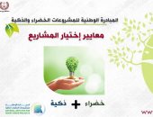 بدء تشغيل الموقع الإلكترونى للمبادرة الوطنية للمشروعات الخضراء ببورسعيد