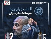 ألقاب جوارديولا مع مانشستر سيتي بعد التتويج بكأس الاتحاد الإنجليزى.. إنفو جراف