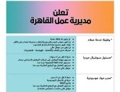 وزارة العمل تعلن توافر فرص عمل لذوى الهمم بالقاهرة