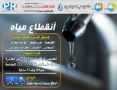 قطع المياه عن بعض قرى البلينا بسوهاج اليوم لأعمال الإحلال والتجديد بالمحطة السطحية