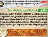  أخبار مصر.. الحكومة: لا صحة لتعثر مصر فى سداد مدفوعات القمح المستورد 