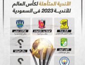 كأس العالم للأندية 2023 ينتظر بطلى أفريقيا وأمريكا الجنوبية.. إنفوجراف