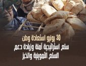 30 يونيو استعادة وطن.. سلع استراتيجية آمنة وزيادة دعم السلع التموينية.. فيديو