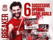 الدورى الإنجليزى يحذر الأندية من أهداف محمد صلاح فى المباريات الافتتاحية