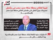 أبرز تصريحات وزير النقل على هامش افتتاح محطة تحيا مصر بالإسكندرية.. إنفوجراف